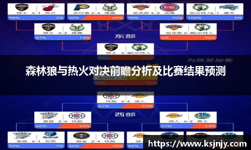 森林狼与热火对决前瞻分析及比赛结果预测