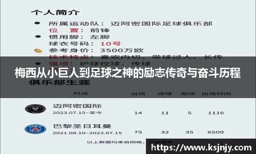 梅西从小巨人到足球之神的励志传奇与奋斗历程